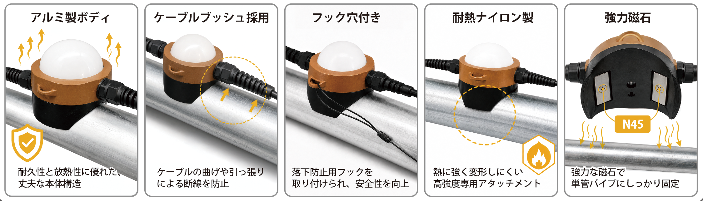 ジャック単管ライト®|単管パイプの取付けに特化した仮設用LED照明です。